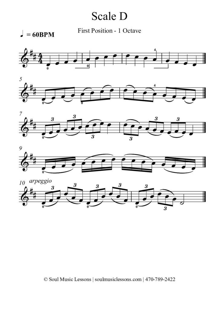 D Major Scale Violin, 1st Position, 1 Octave (Free PDF) — sheet music preview